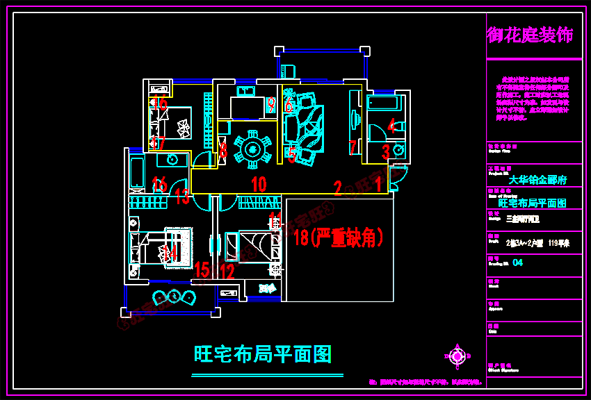 武汉楼盘大华铂金郦府-福建风水大师潘非_风水布局